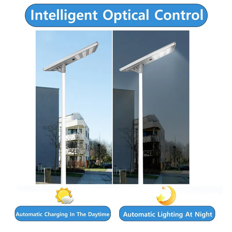 LED Streetlight Detail