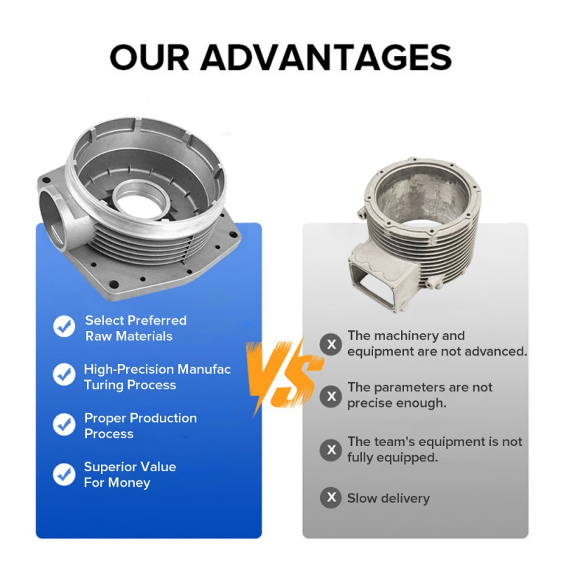 Sophisticated Technology Die Casting Aluminum LED Panel Light Flood Light Housing