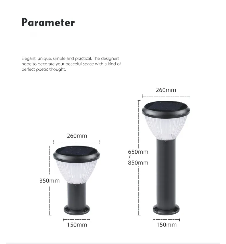 Detailed Solar Light Features