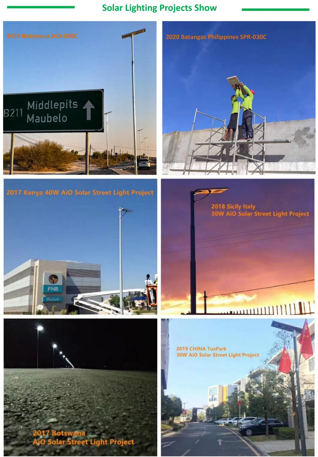 IoT System Architecture