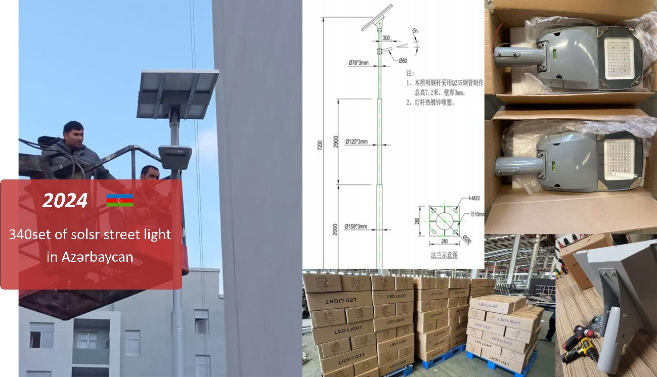 Solar Powered Street Light LiFePO4 Deep Cycle Battery Solar Light for Outdoor Long-Term Use