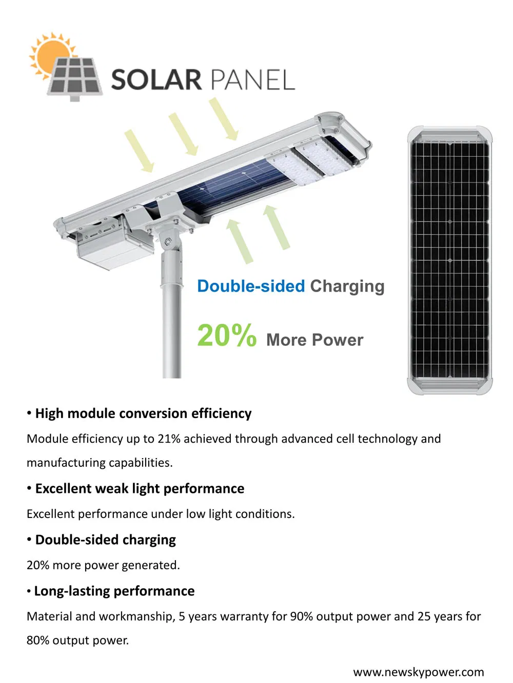 Solar Street Lamp NS Series