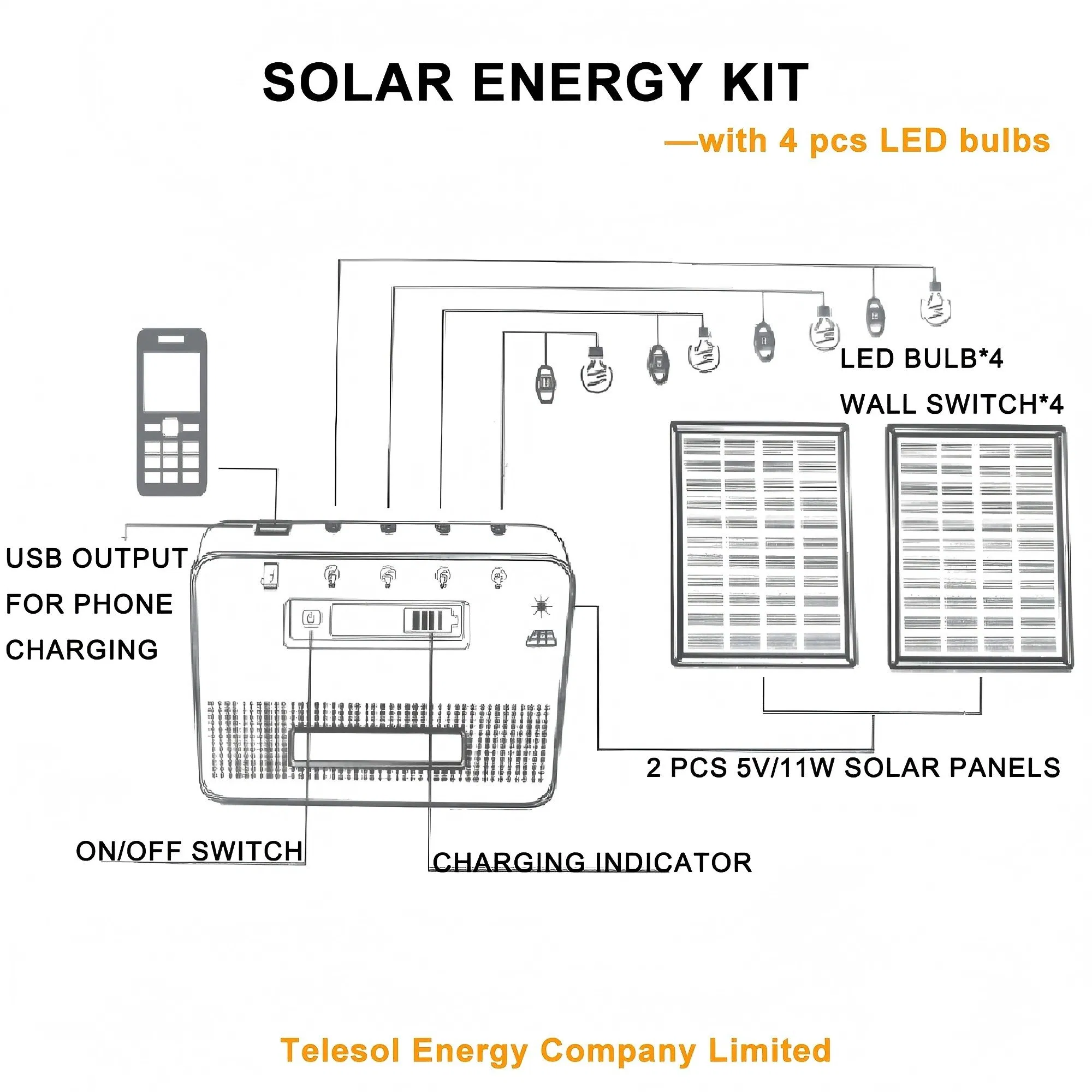 High Quality Solar Home System OEM/ODM/SKD with 4 LED Bulbs