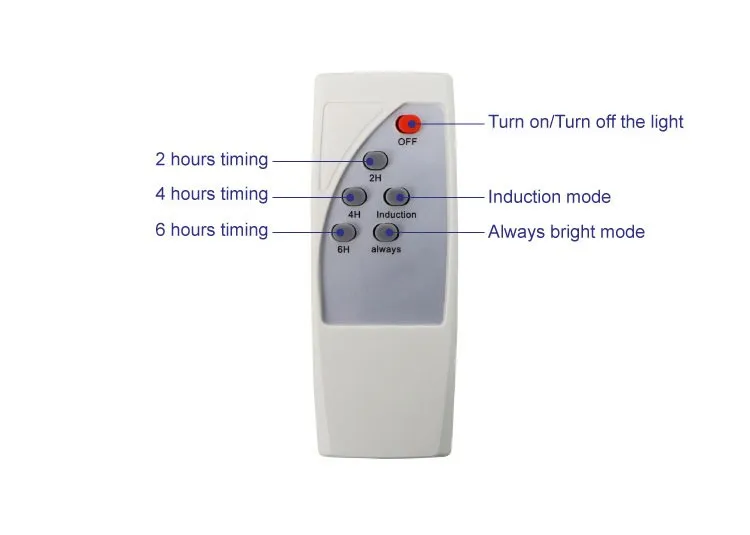 Solar Street Lamp Detail 8
