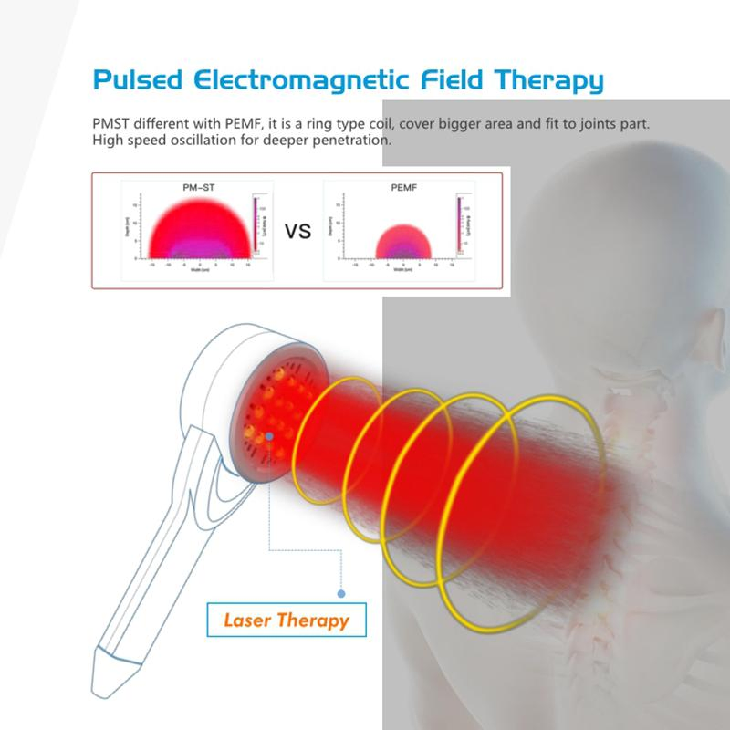Pain Relief Body Massager Magneto Medical Hospital Physical Therapy Equipment Red Light Massage Equipment Physiotherapy Instrument Health Care Device