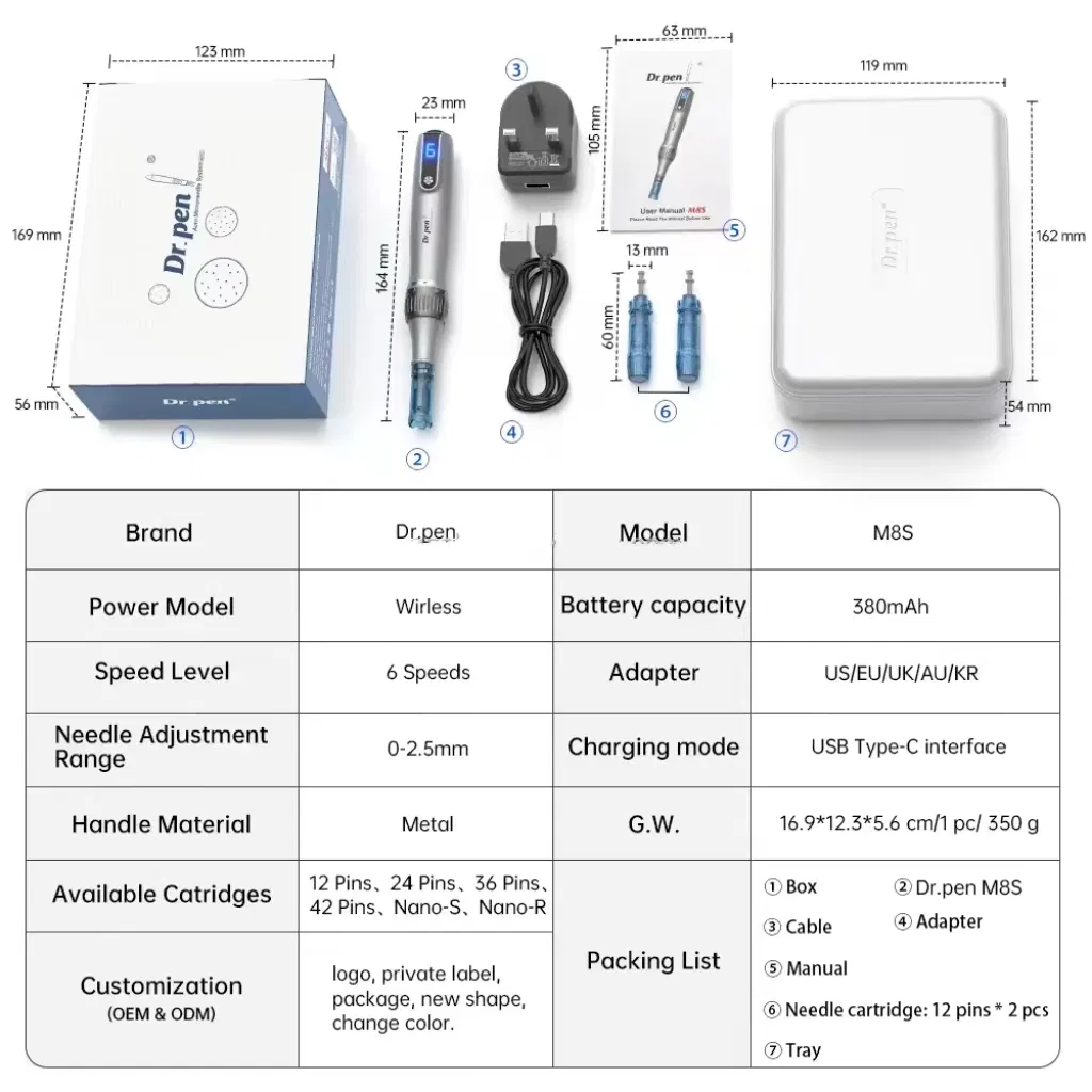Dr Pen M8s Final View