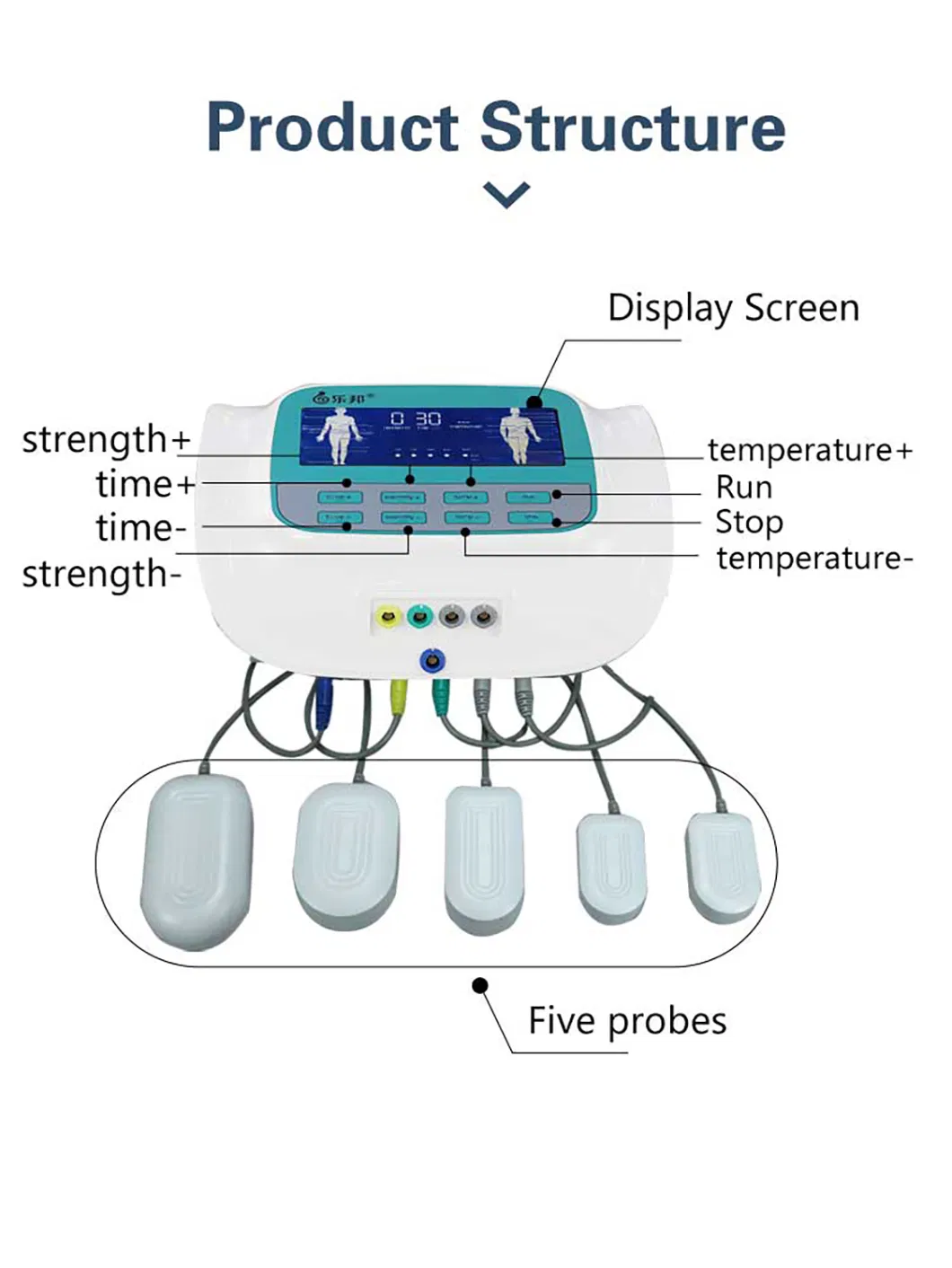 Elderly Care Low Level Physical Rehabilitation Physiotherapy Equipment for Diabetic Foot Ulcer