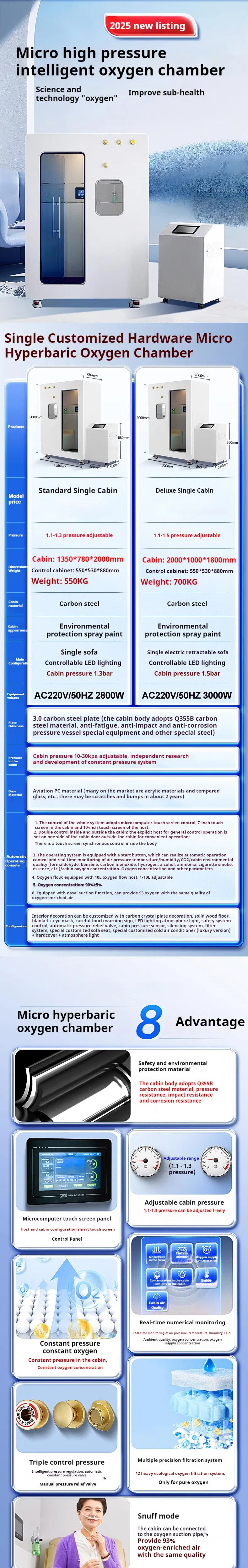 Detailed Infographic 1