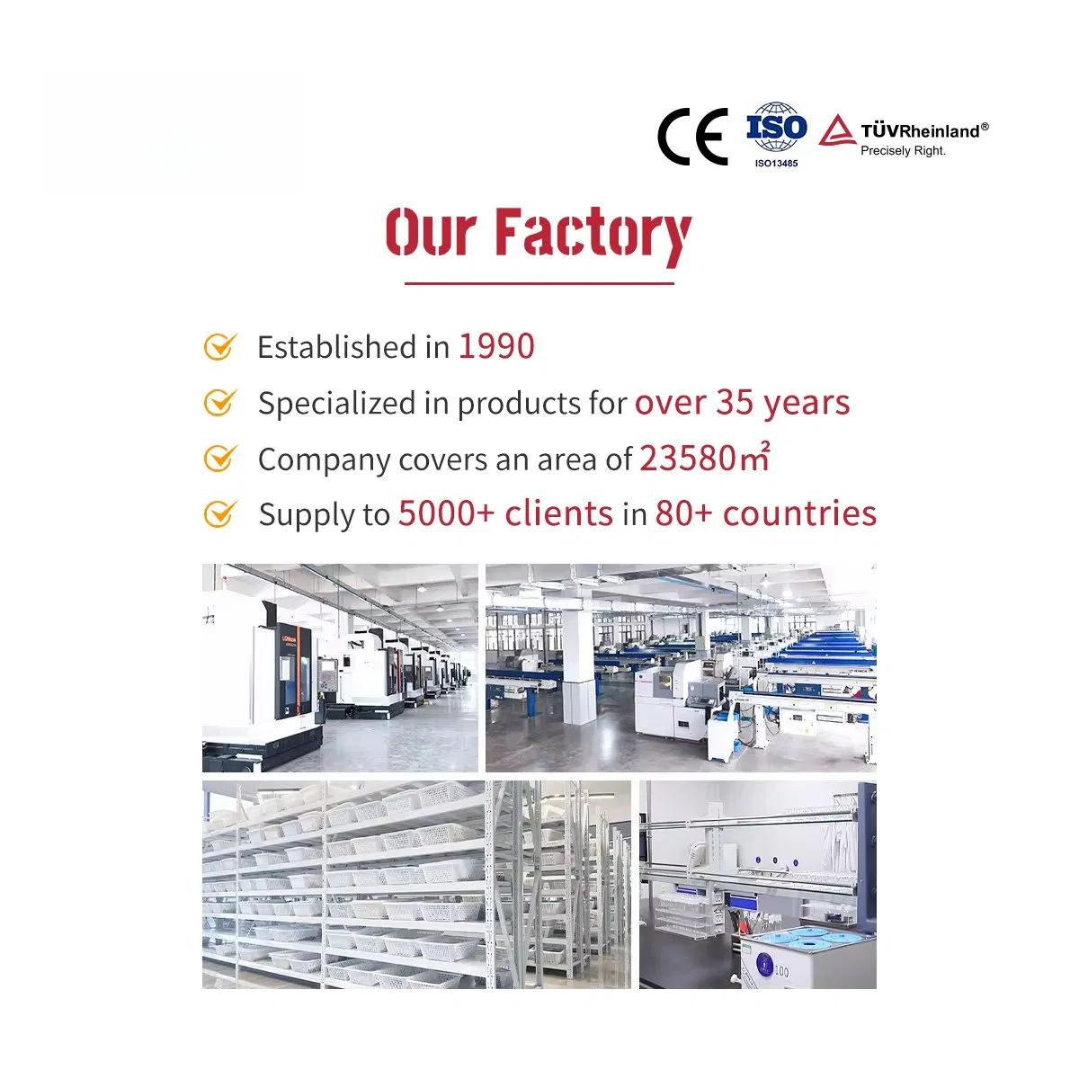 Medical External Fixation Braces Adjustable Lightweight Polymer Material CE Certified Orthopedic Support Fracture Class