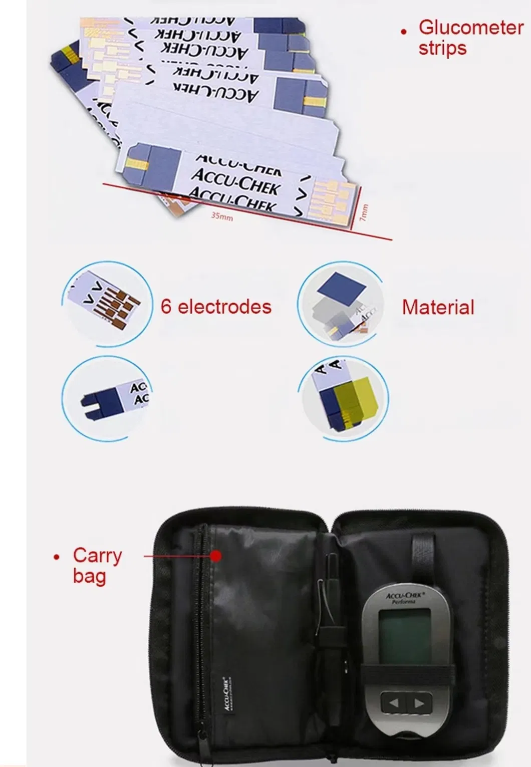 Blood Glucose Monitor View 5