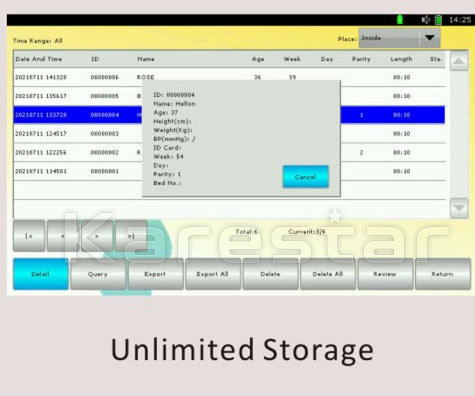 Portable Ctg Twins Monitoring Hospital Home Use Fetal Heart Price Wireless Patient Monitoring Devices
