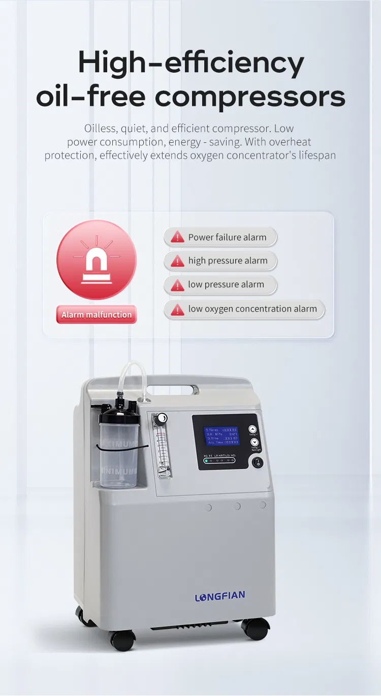 Concentrator Features