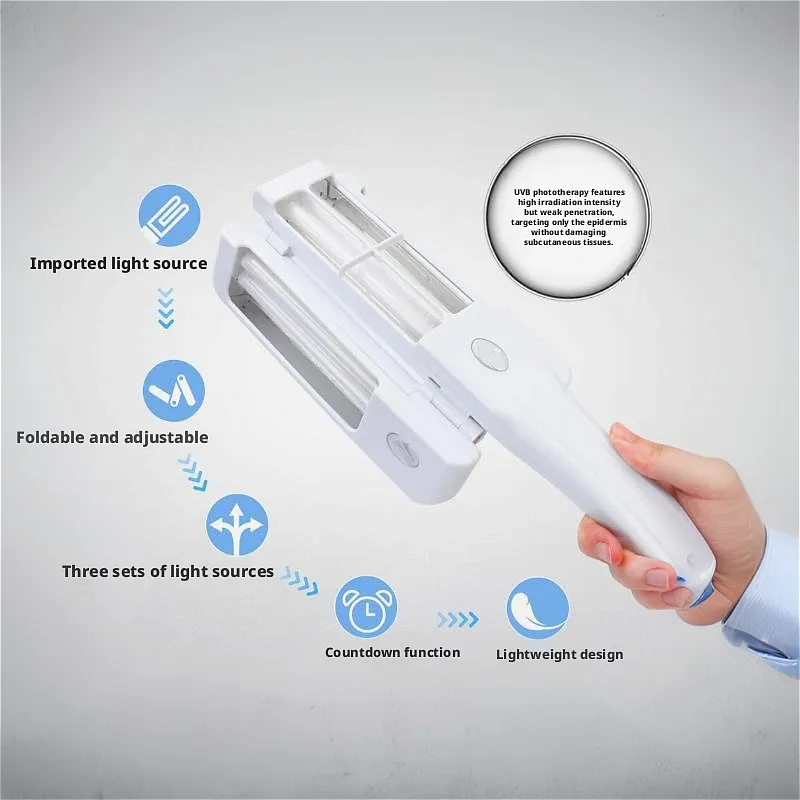 Timer Control Feature