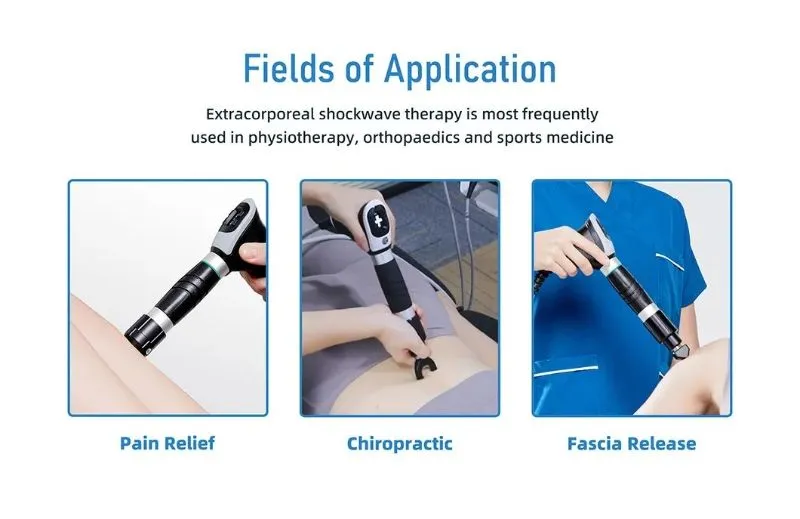 Clinical Application 1