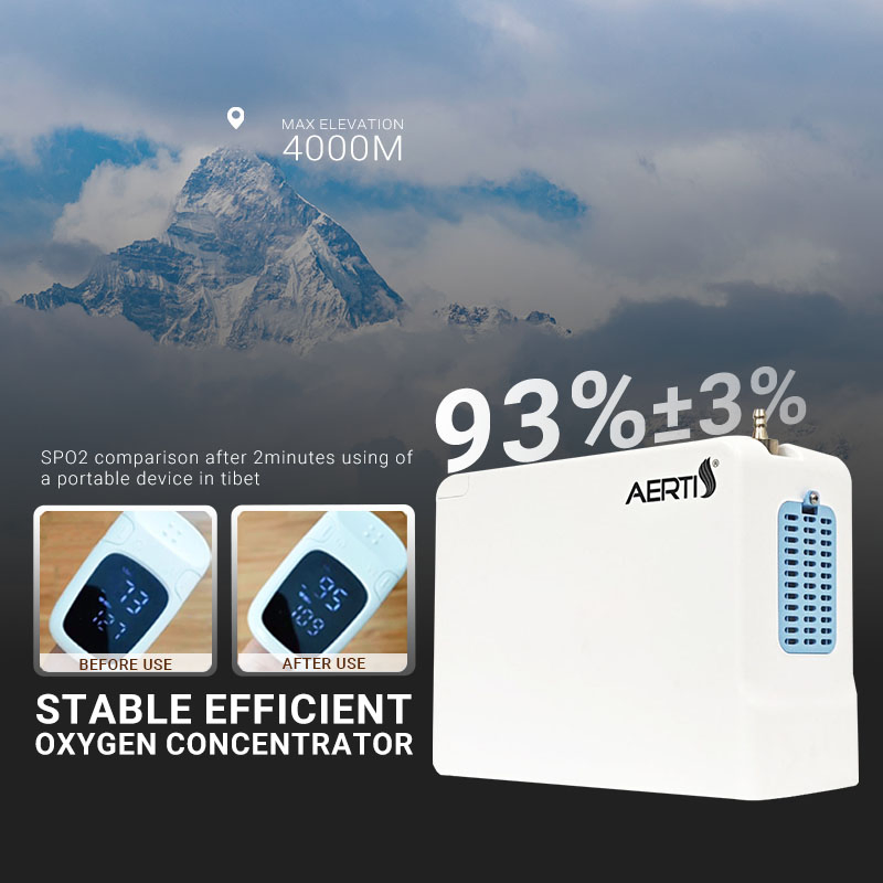 Aerti Elderly Care Portable Medical Products Outdoor Oxygen Supply Equipment with Bag
