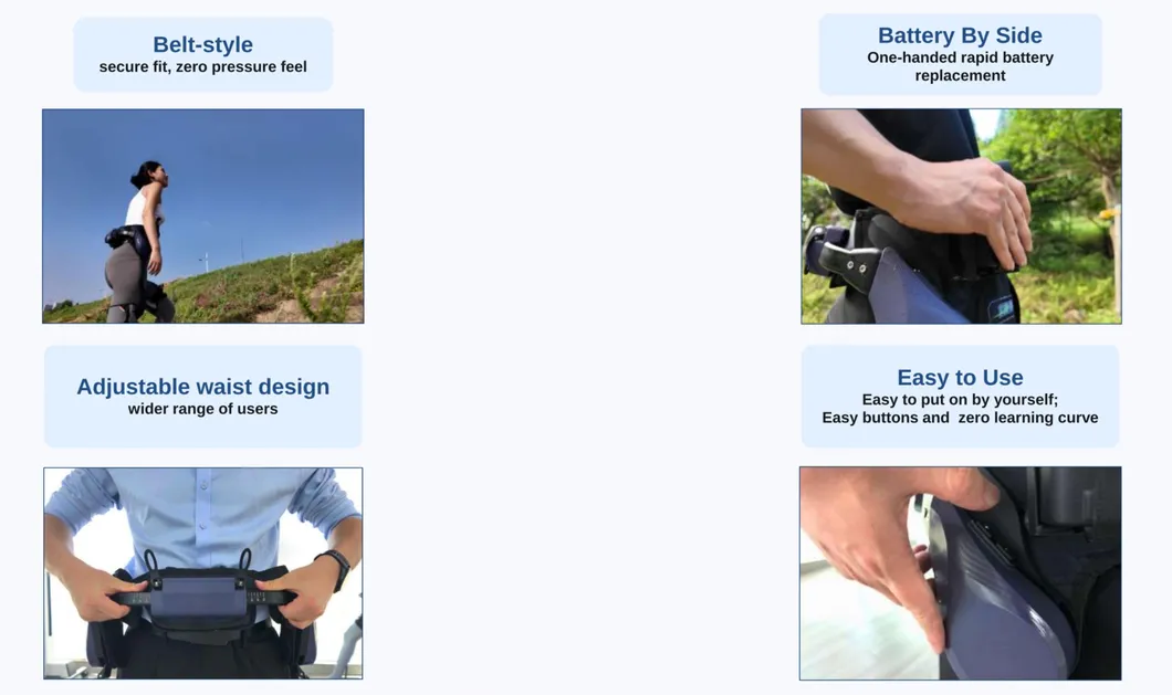 Lower Leg Hip Joint Motion Assist Device 3