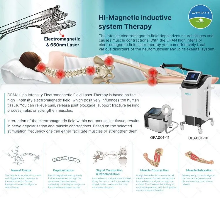 Shockwave Device Detail