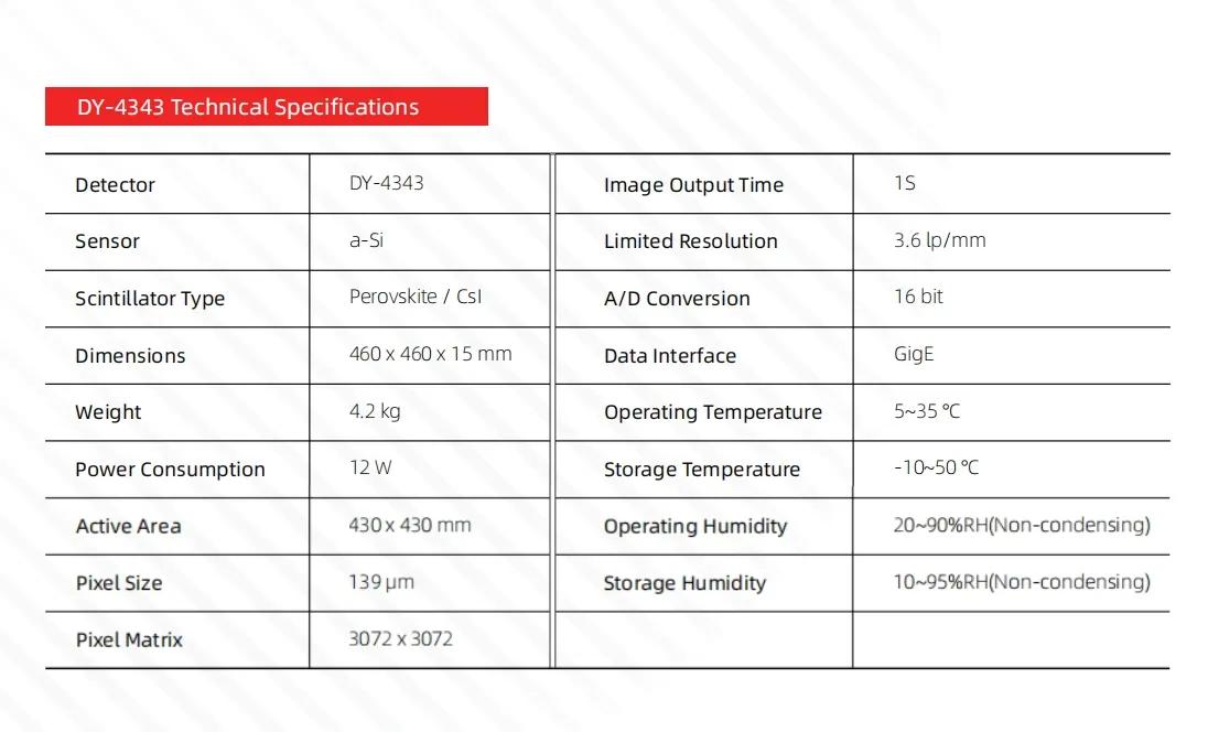 Flat Panel Detector 2