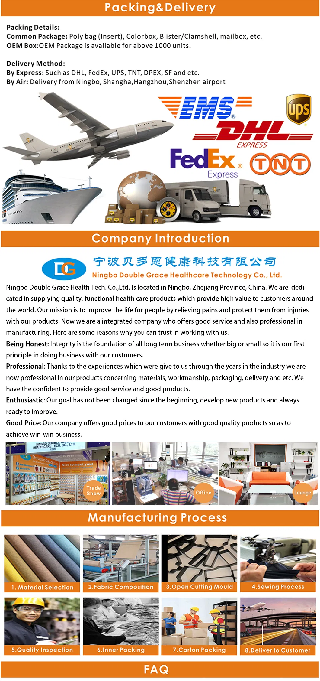 Detailed Features Info