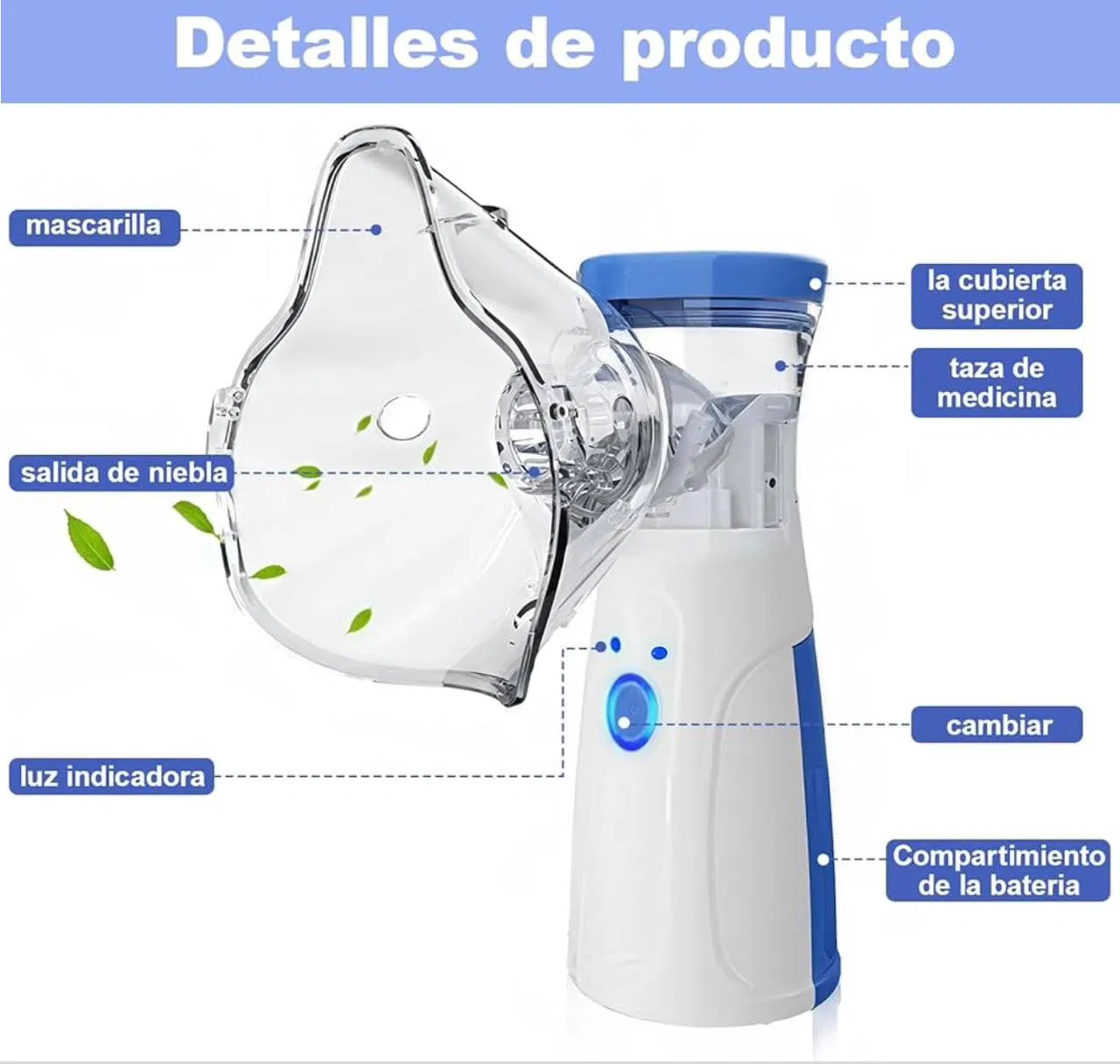 Portable Mesh Nebulizer Medical Equipment for Respiratory Care
