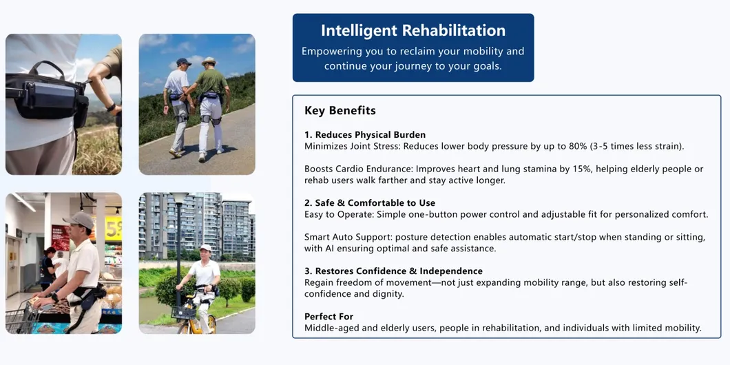 Lower Leg Hip Joint Motion Assist Device 7