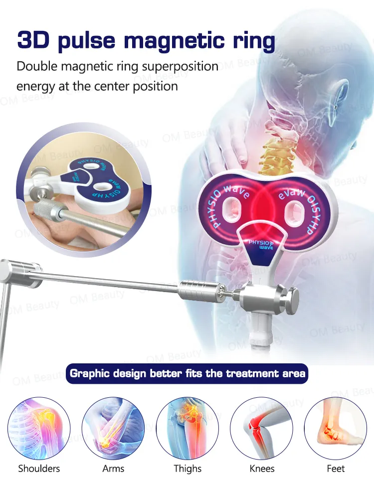 Magneto Therapy Device 6