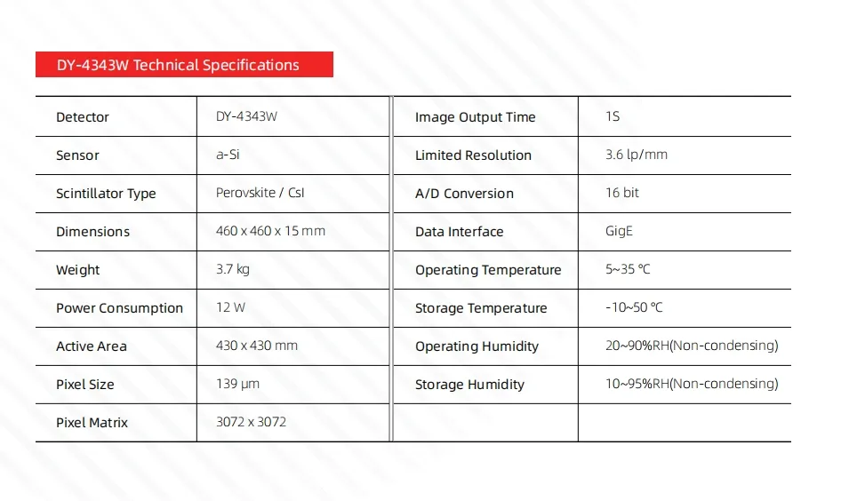 Flat Panel Detector 5