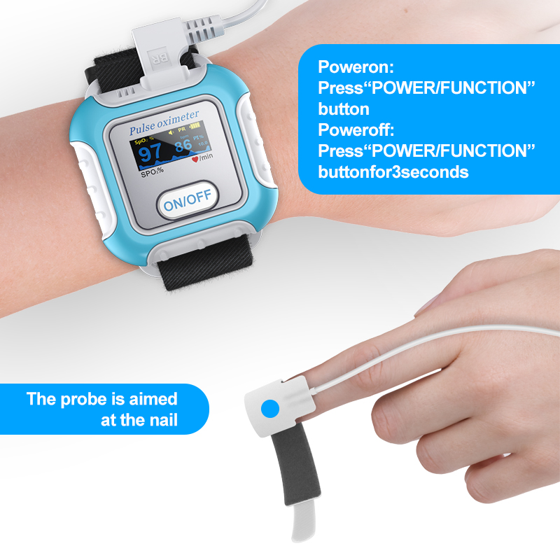 Medical Portable Sleep Apneas Screening Monitor Polysomnography Device