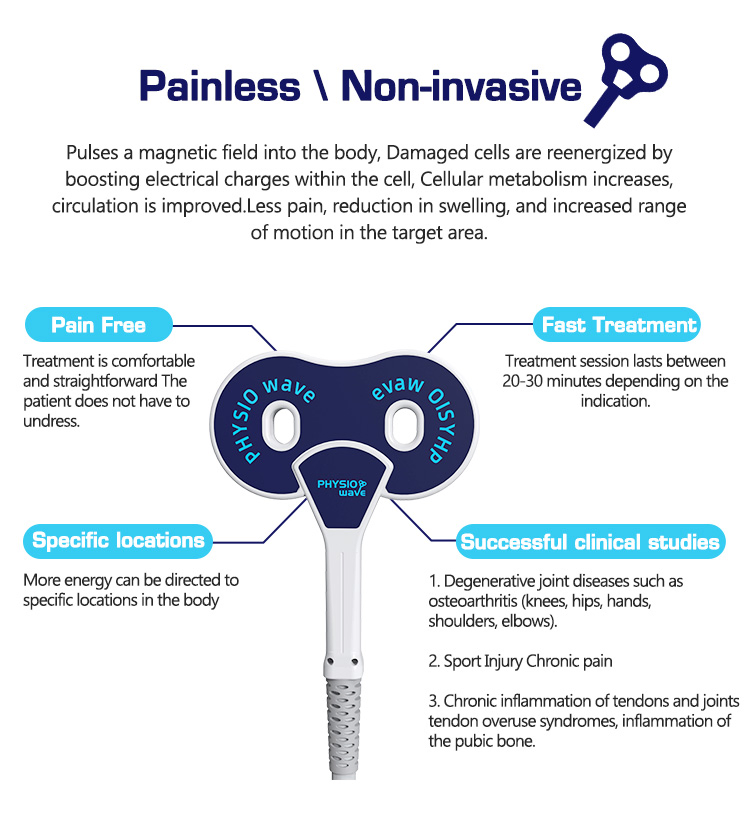 Non-Invasive Magnetic Therapy Magnetotherapie Magnetoterapia Device for Sports Injury Rehabilitation and Pain Management