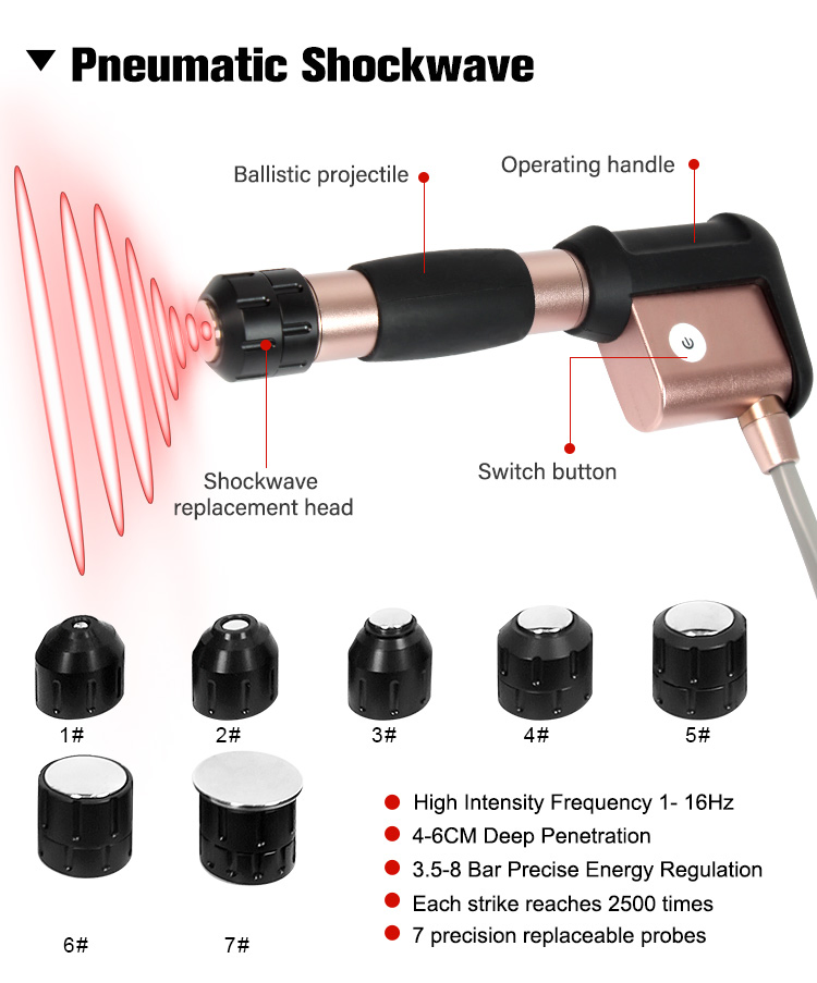 High Intensity Pneumatic Shock Wave Device for Sports Injury Rehabilitation Reducing Cellulite Electromagnetic Shockwave Therapy