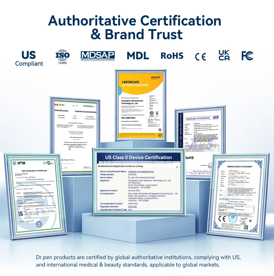 Certifications