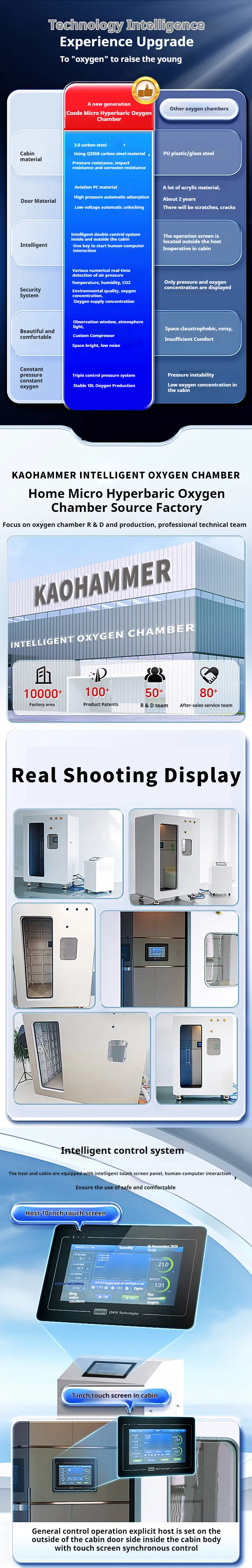 Detailed Infographic 2