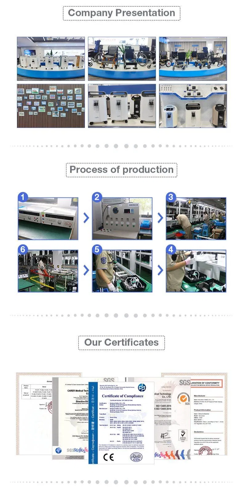 Manufacturing Process 1