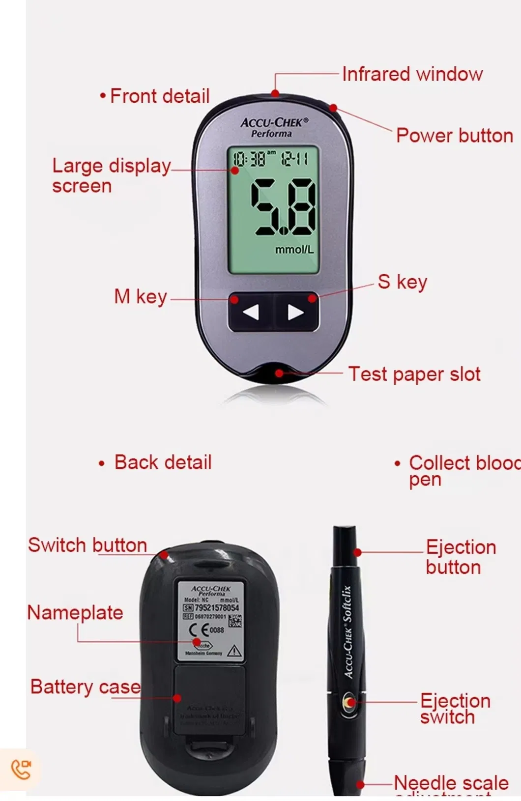 Blood Glucose Monitor View 4