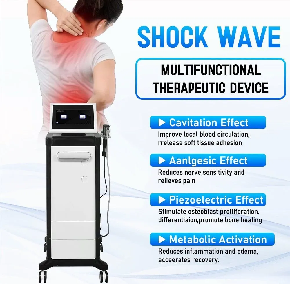 Body Treatment Areas