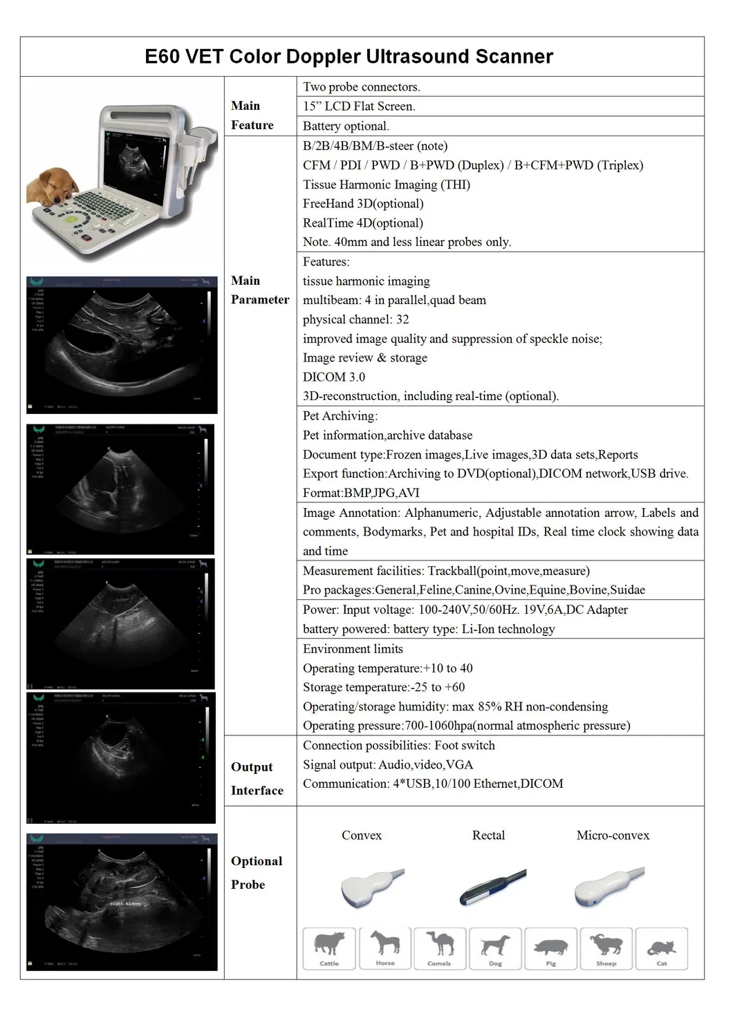 Detailed Technical Data