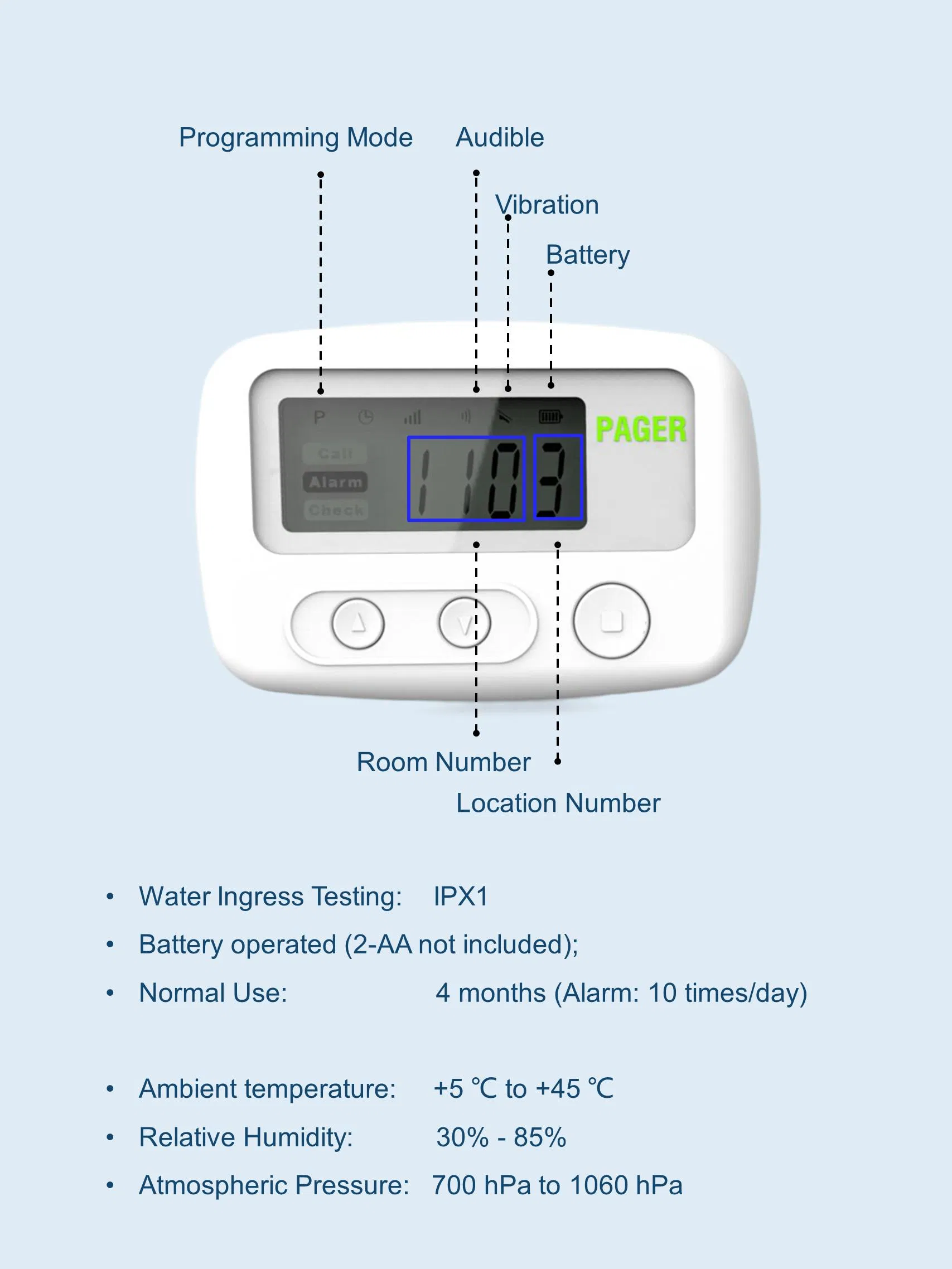 Wireless Nurse Call Equipment for Elderly Supplier