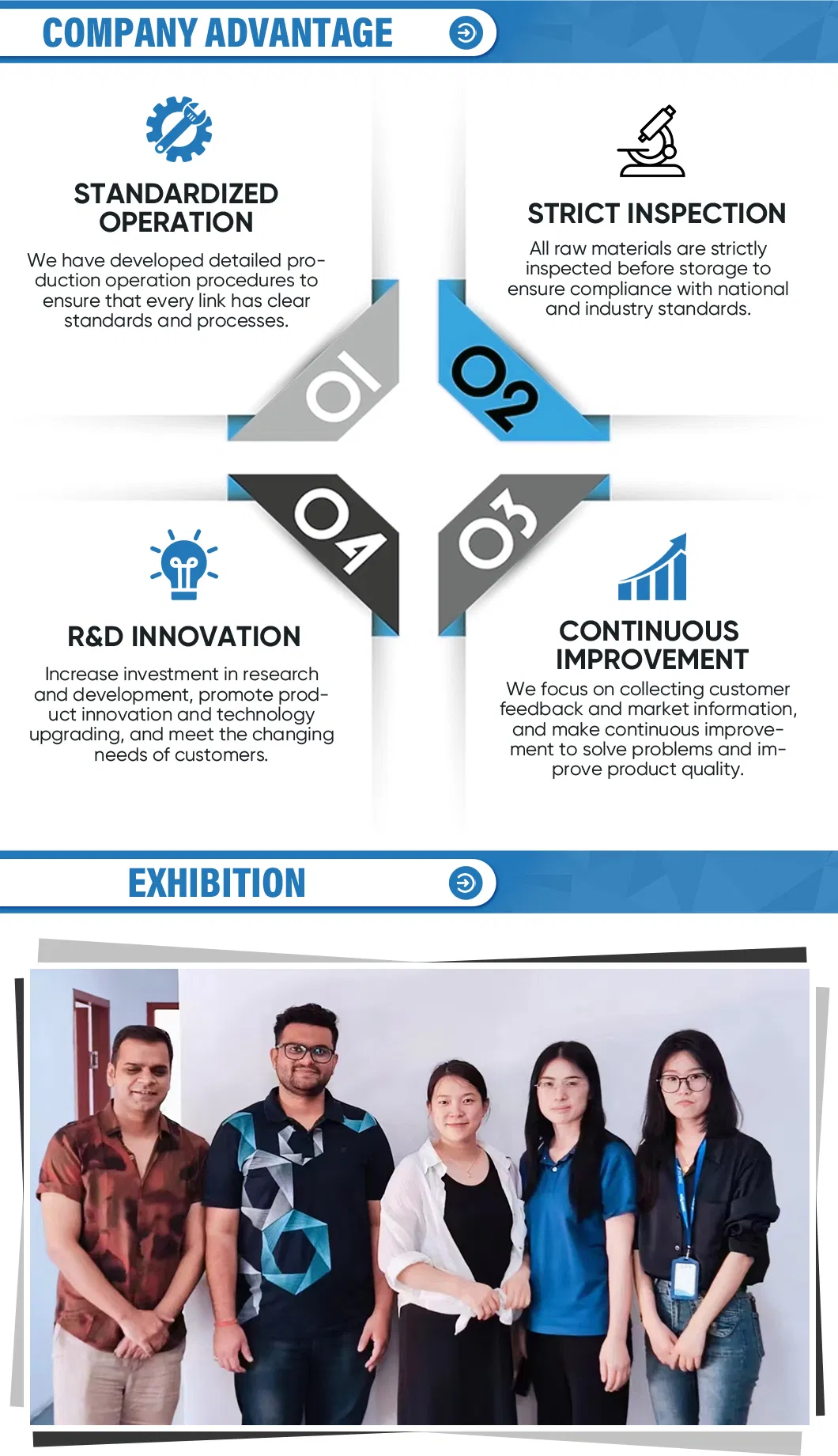 Advantage and Exhibition