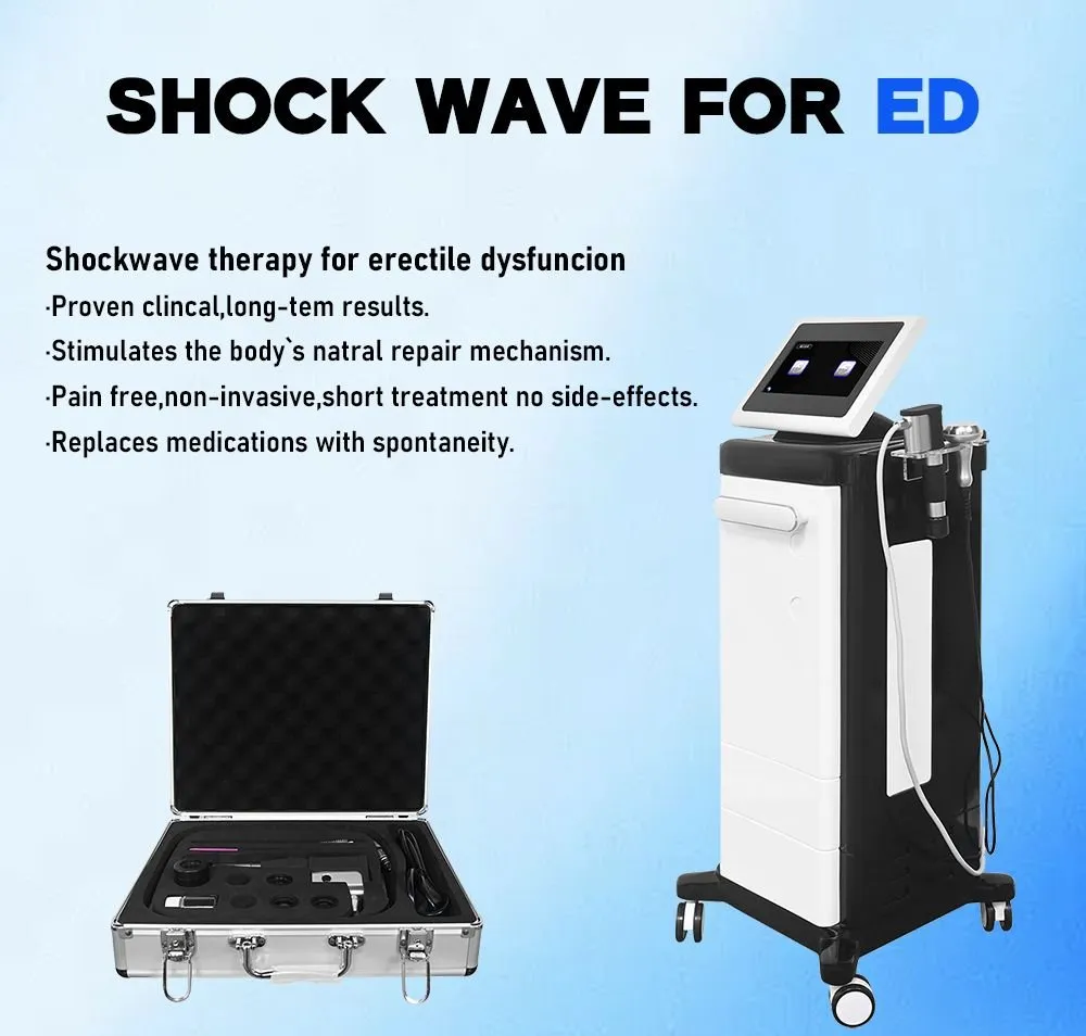 ED Therapy Mechanism