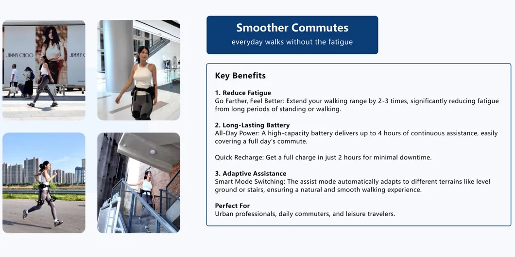 Lower Leg Hip Joint Motion Assist Device 6