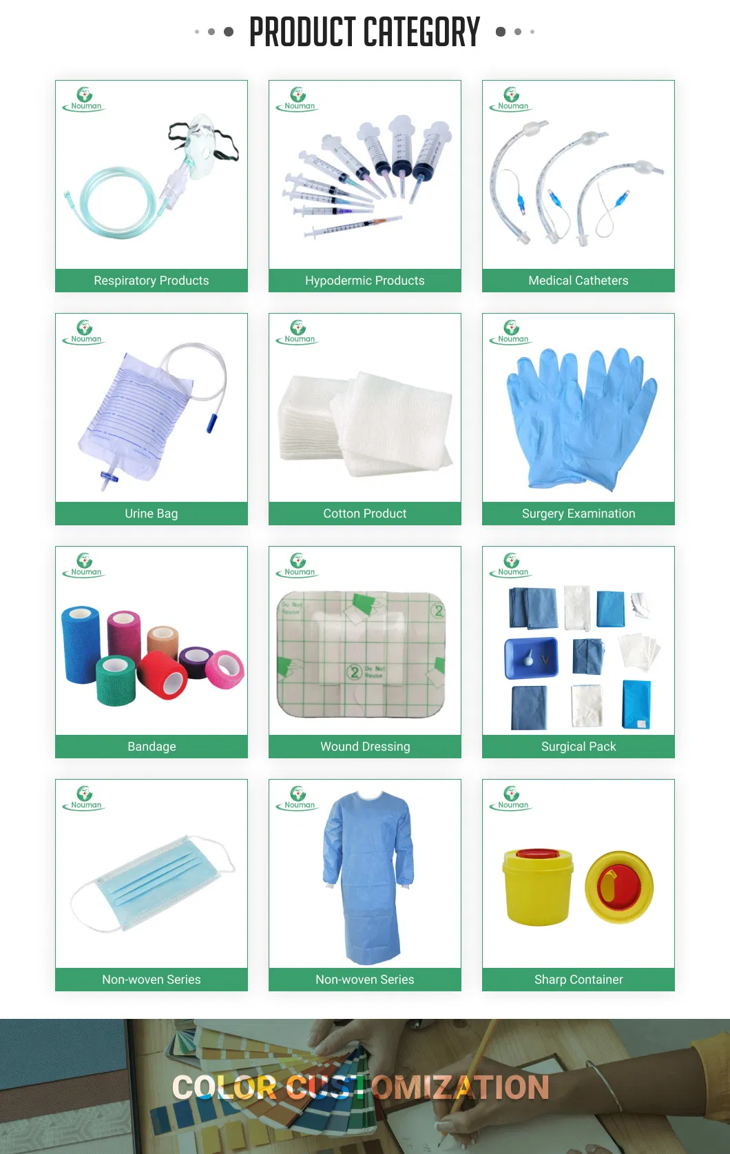 Surgical Gloves Packaging View