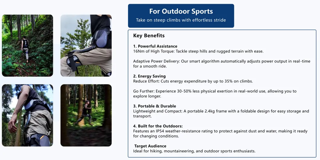 Lower Leg Hip Joint Motion Assist Device 5