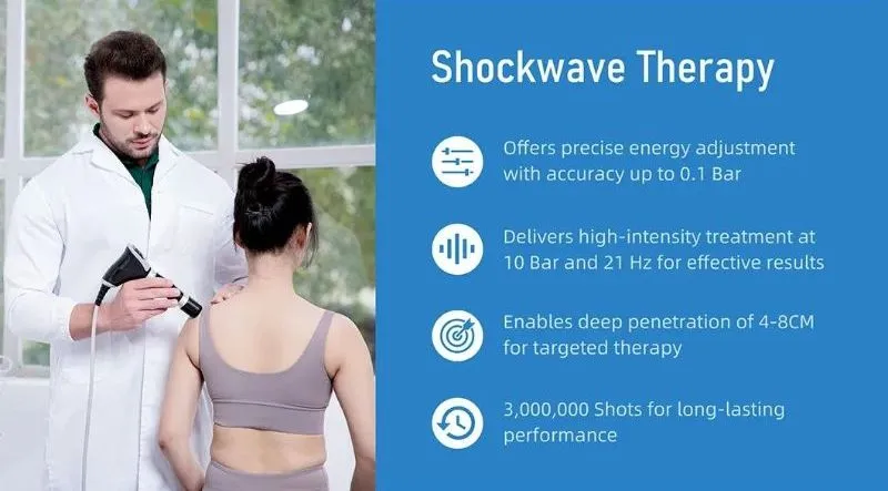 Clinical Application 2