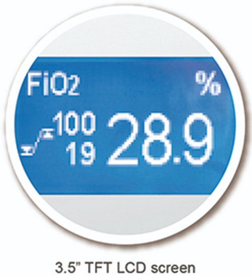 Hospital Instrument Medical Equipment Emergency Anesthesia Devices Ventilator System Nlf-200c