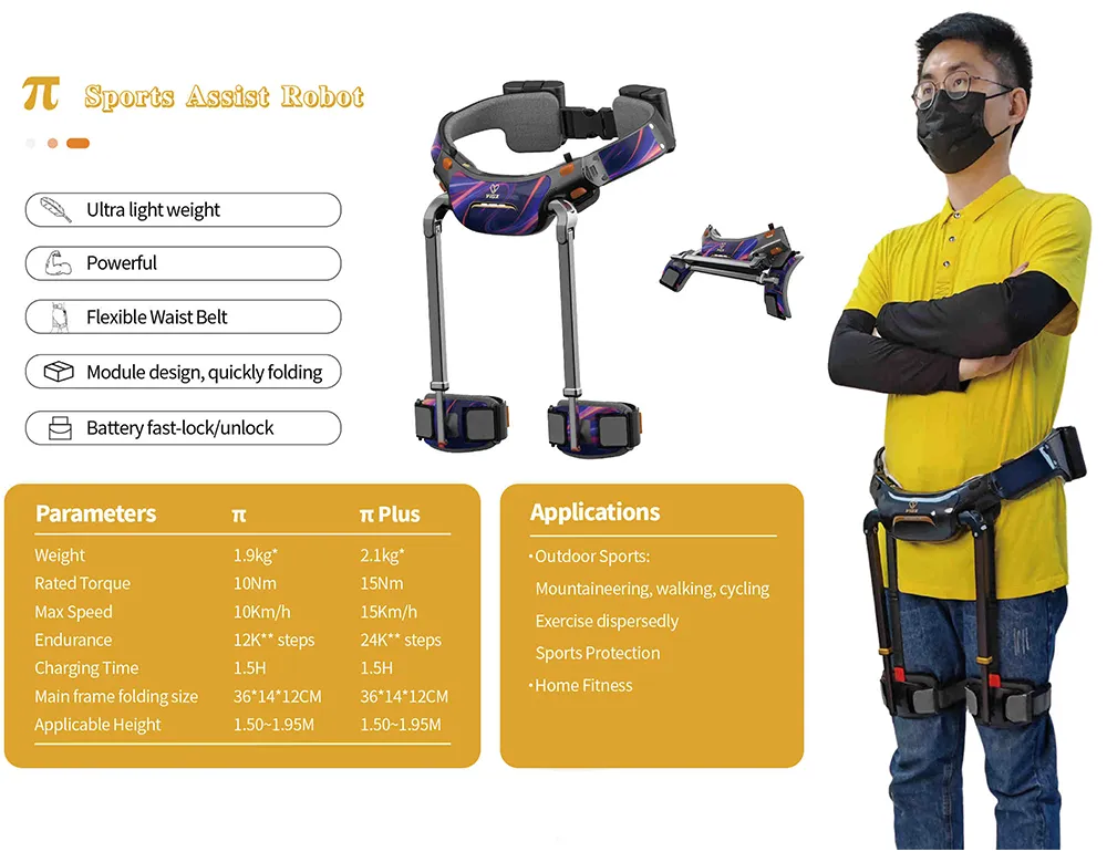 Technical Parameters