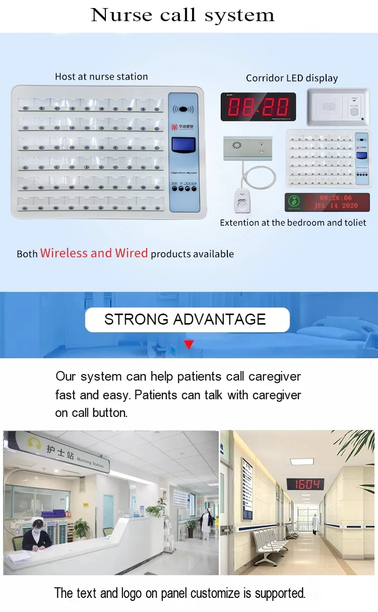 Nurse Call System Overview