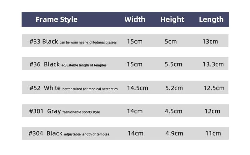 Laser Protection Details 1