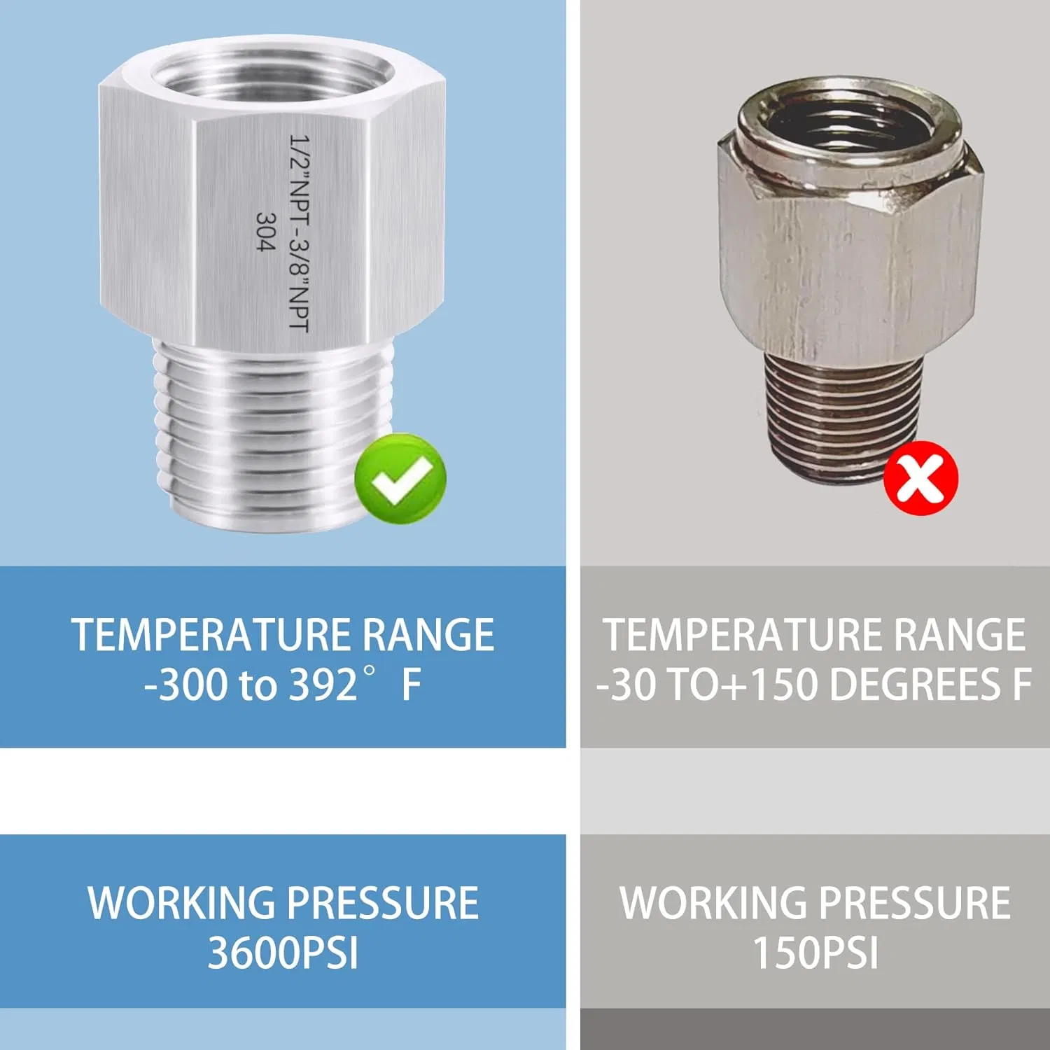 Food Grade 304 Stainless Steel Pressure Gauge Inner and Outer Thread Conversion Joint