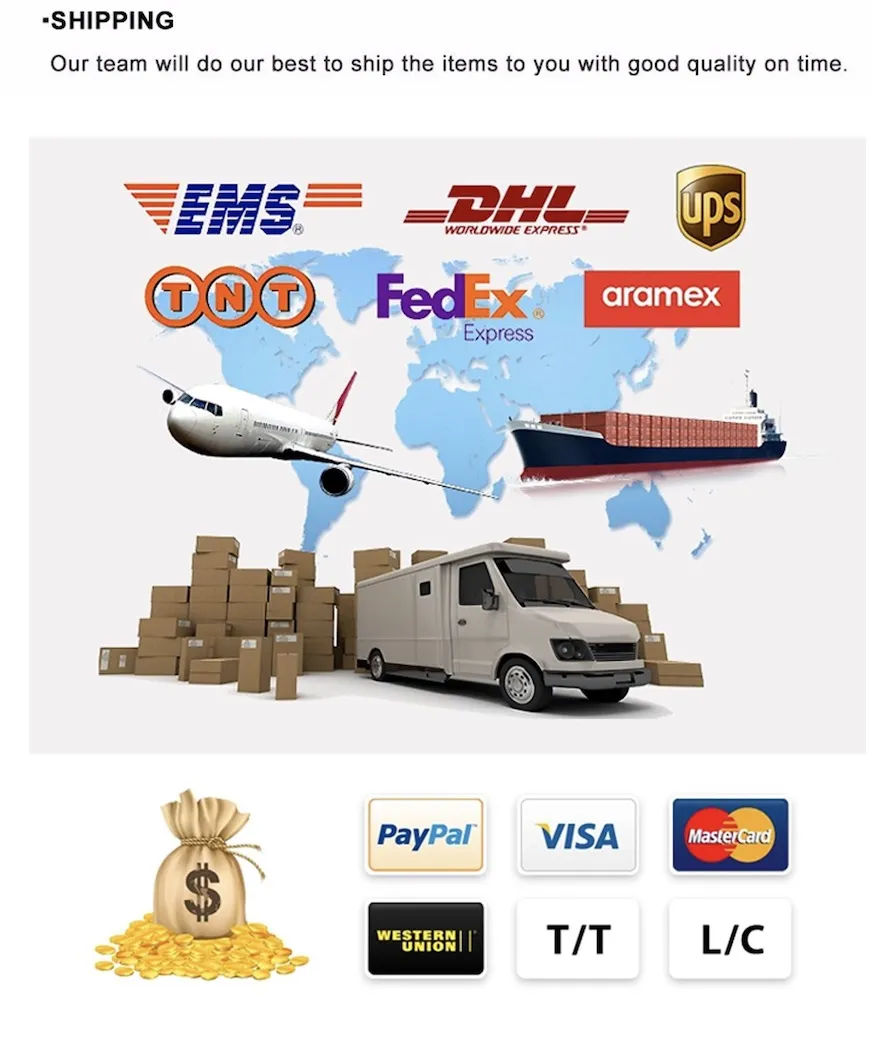 Global Shipping
