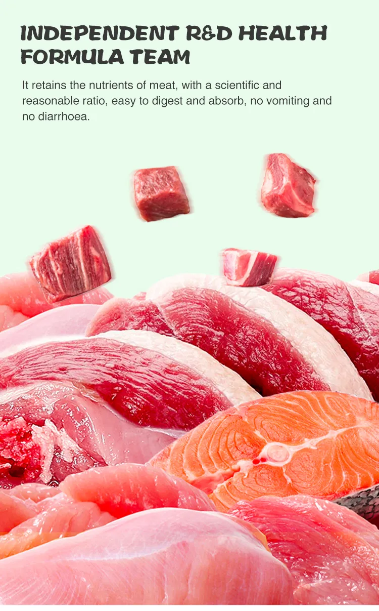 Ingredient Analysis 1